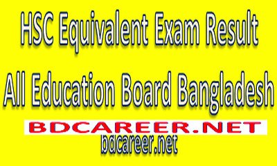 HSC Result