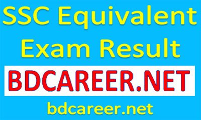 Dakhil Result 2020