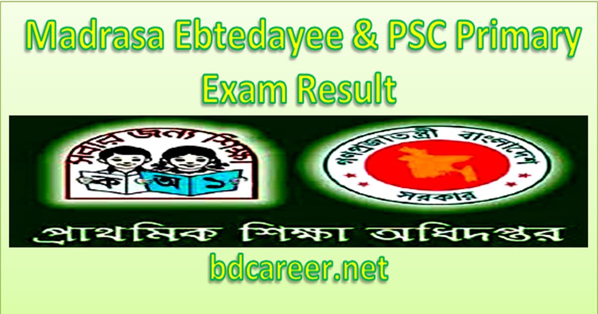 Ebtedayee Madrasa Exam Result 2020