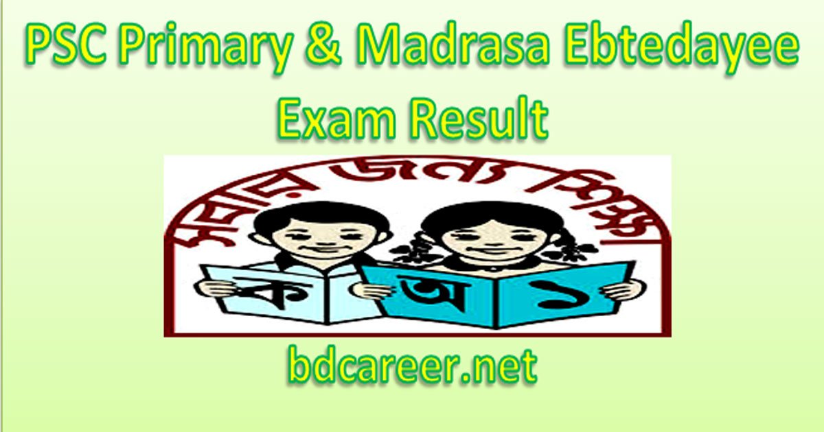 PSC Result 2020