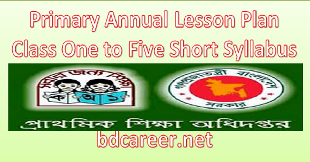 Primary School Annual Lesson Plan 2021