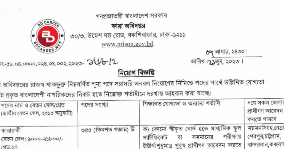 Bangladesh Jail Prison Guard
