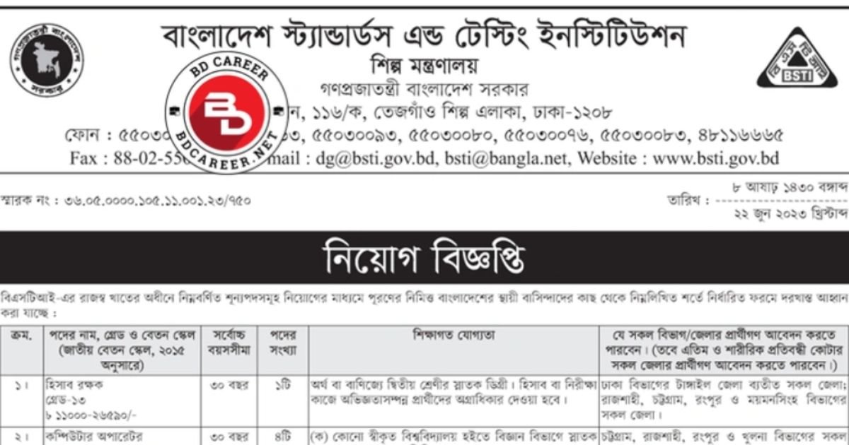 MOIND Job Circular