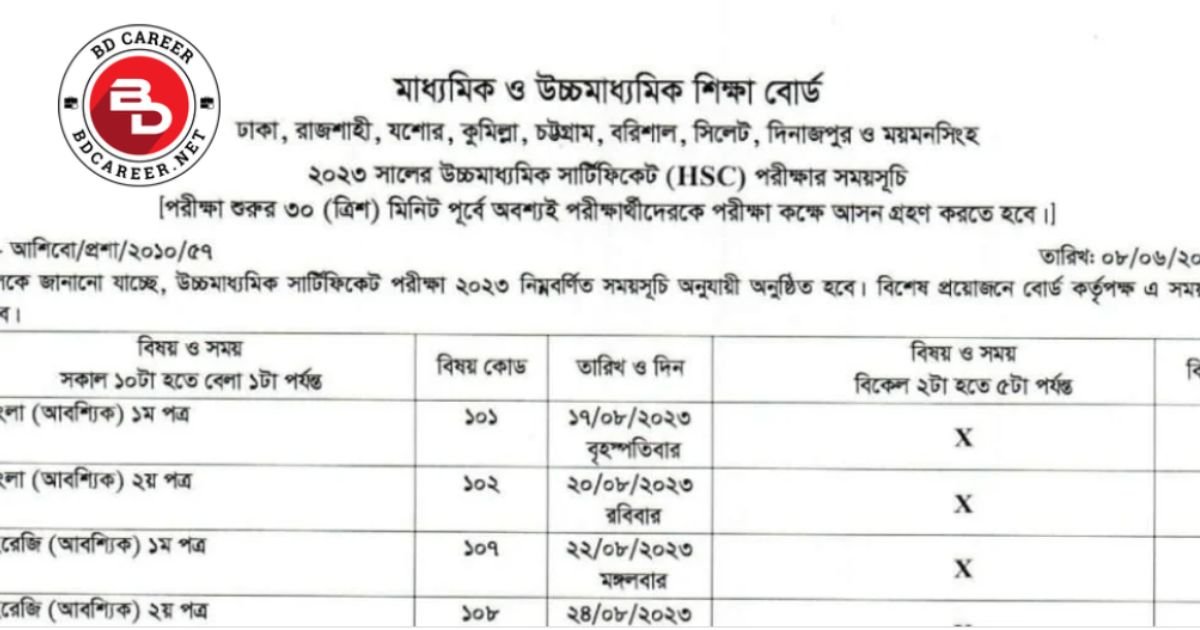 HSC Exam Routine 2023