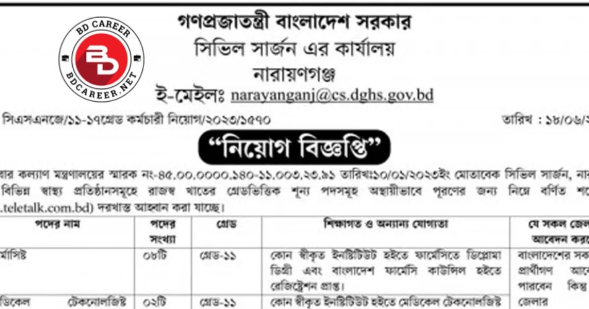 Civil Surgeon Job