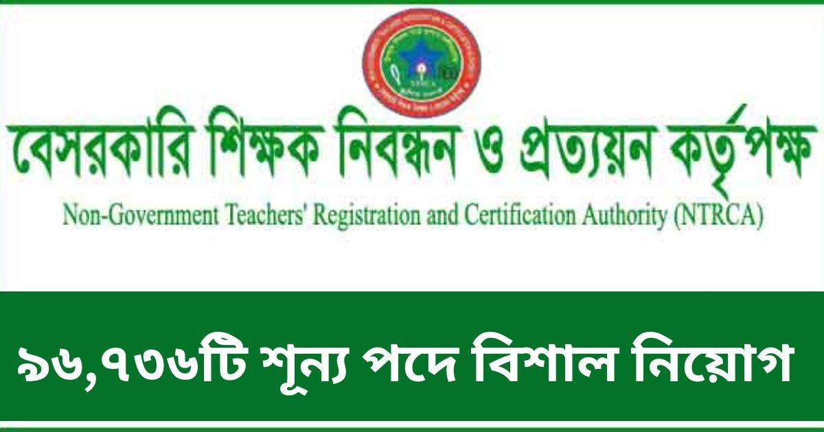 NTRCA Job Circular