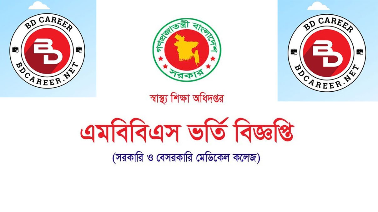 MBBS Medical Admission Circular 2024