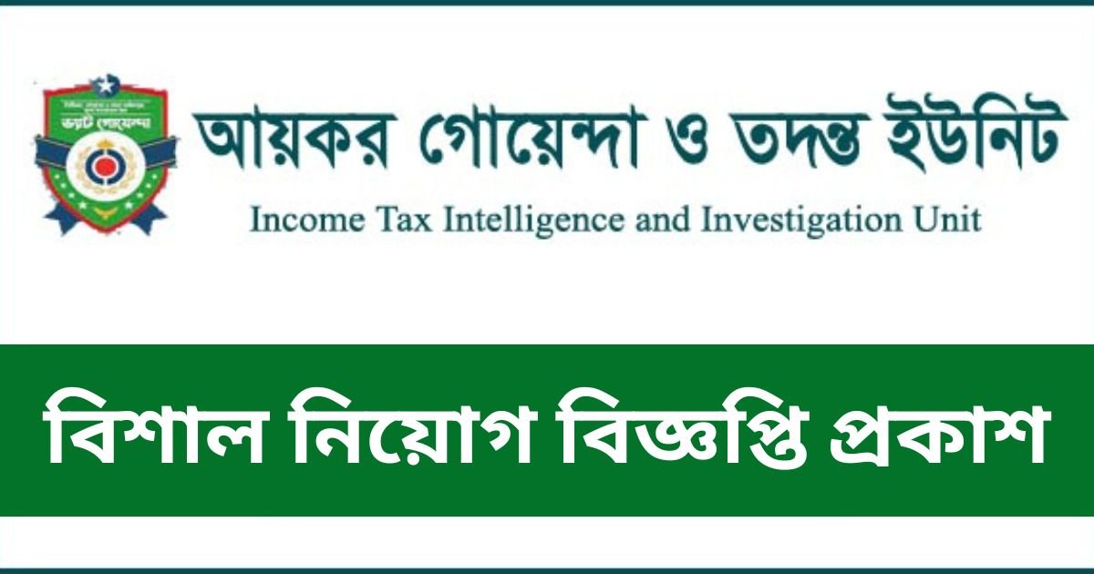 ITIIU Job Circular