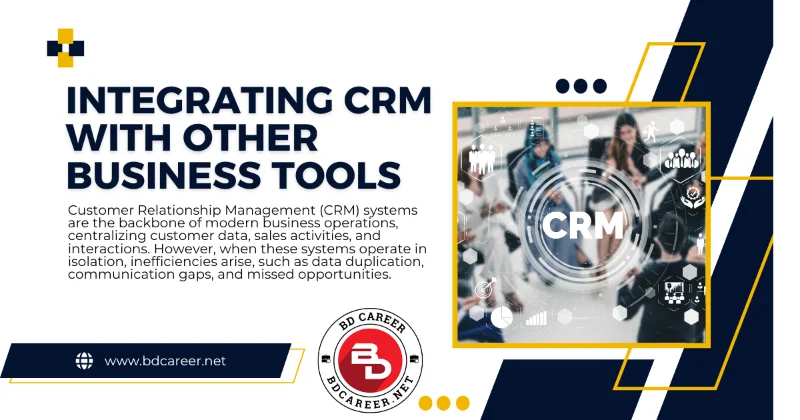 Integrating CRM